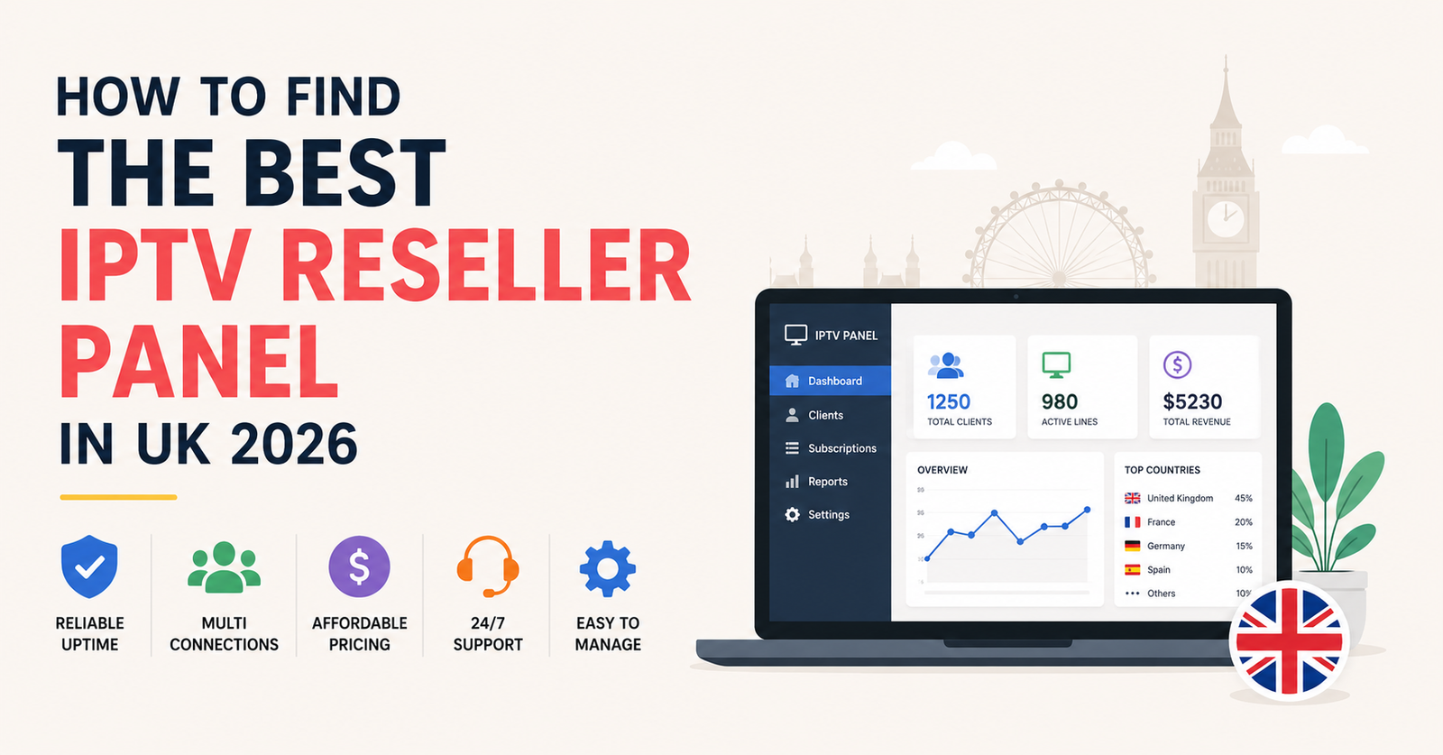 Best IPTV Reseller Panel in UK